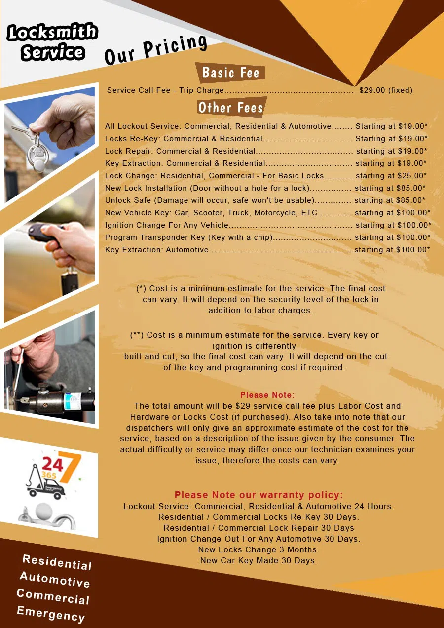 Indianapolis Lock Master Indianapolis, IN 317-456-5165